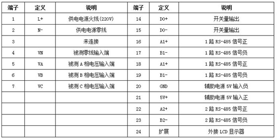 端子定义及电压接线示意图