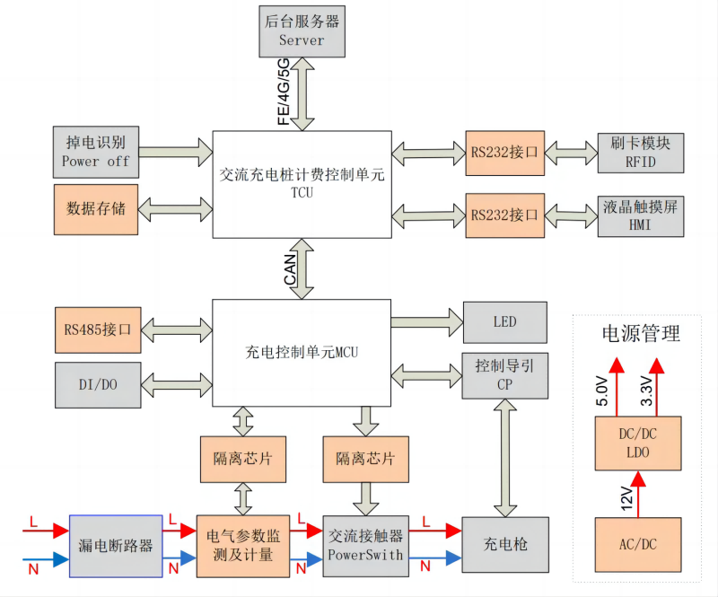 图片3