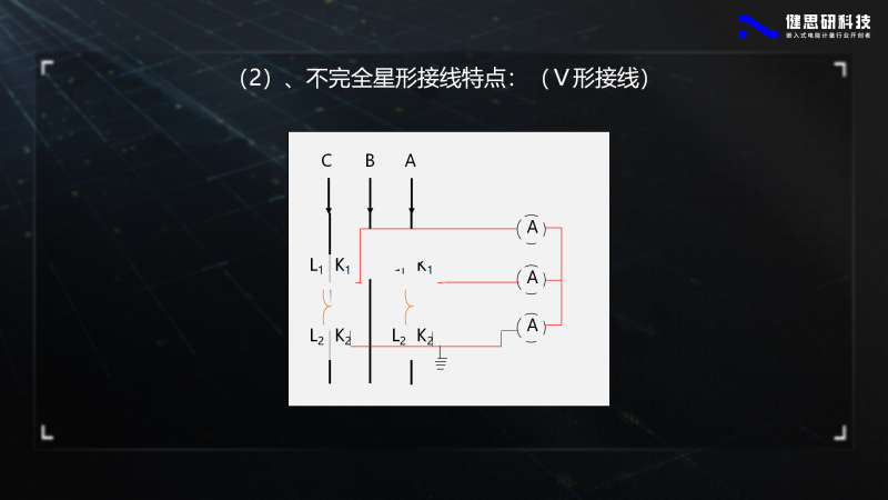 电能计量基础知识-健思研_19