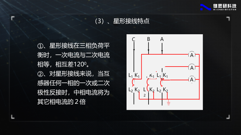 电能计量基础知识-健思研_21