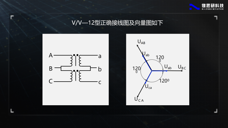 电能计量基础知识-健思研_27