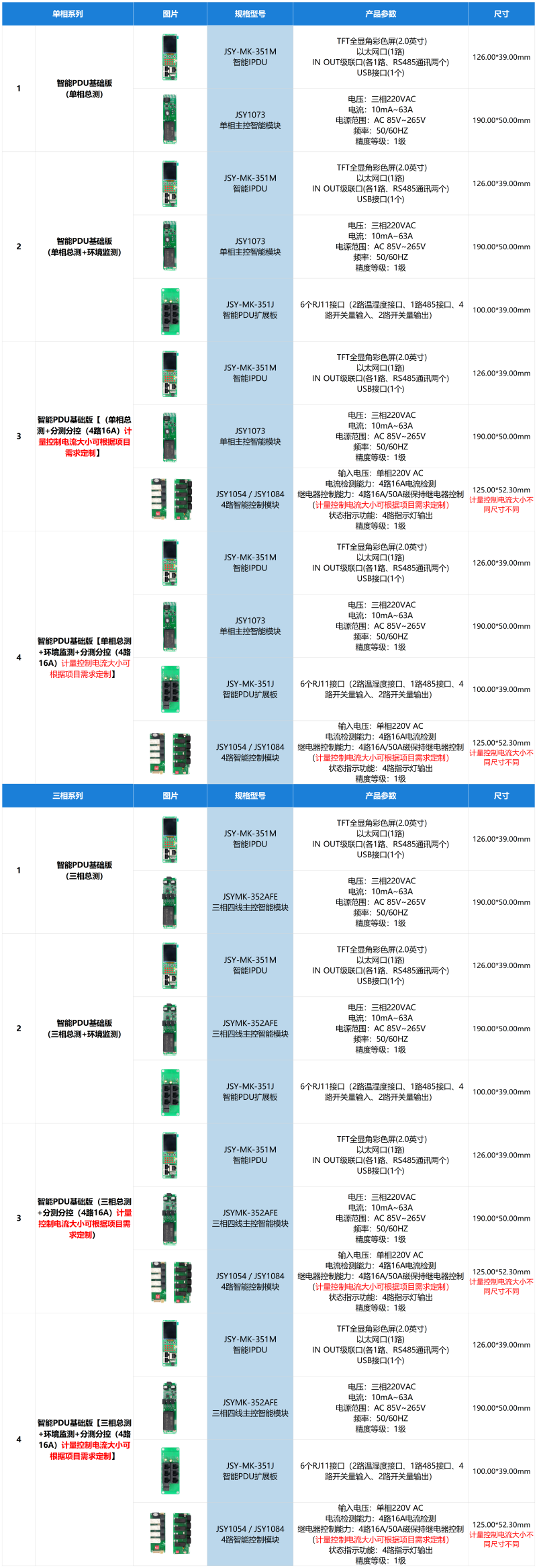 产品选型-351_Sheet2(2)(1)