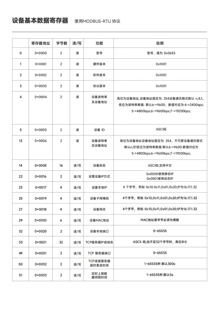 JSY--655产品规格书_04(1)